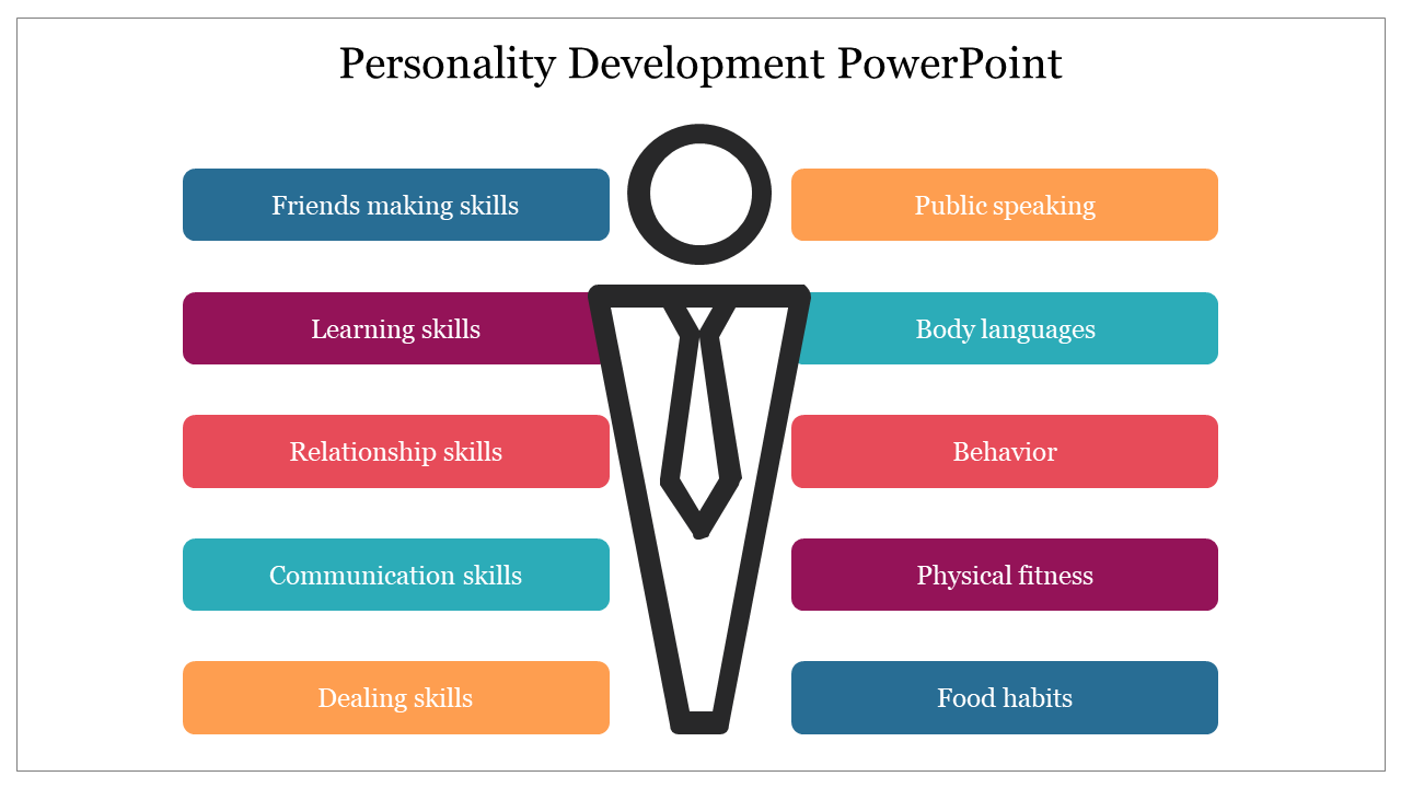 personality skills presentation